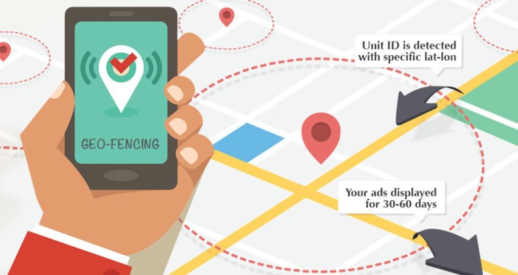 Geofencing map with location pins around a clinic